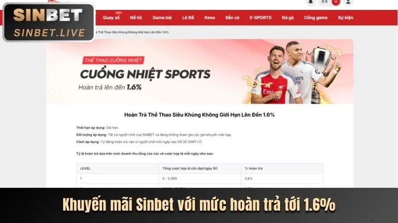 Thưởng nạp lại MCW115